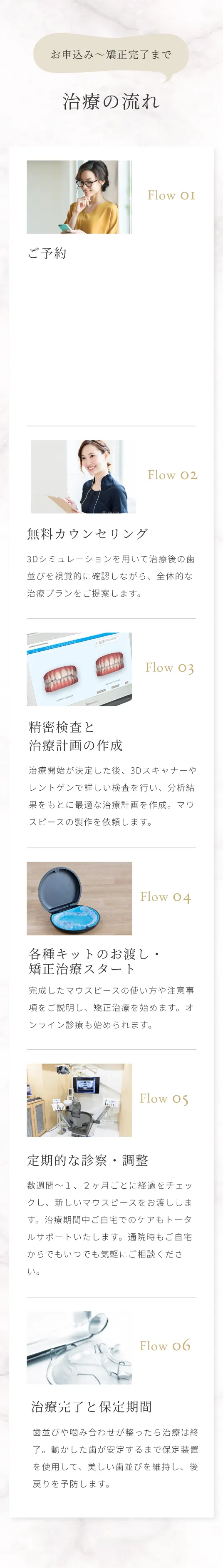治療の流れ